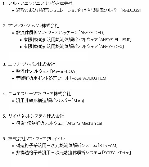 「PCクラスタ性能検証センター」検証一覧（五十音順）