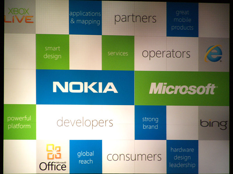 今回の提携におけるMicrosoftの強みが緑、Nokiaの強みが青で示されている