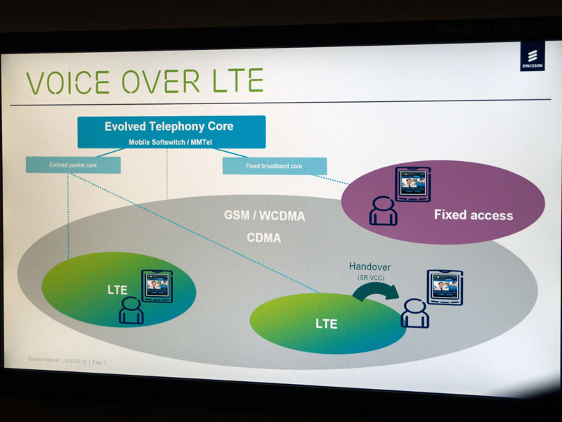 通話しながらLTEエリアの外へ移動した場合も3Gへのハンドオーバーが可能