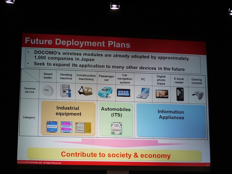 今後のドコモの通信モジュール組込みプラン