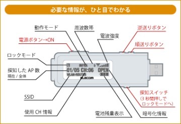 　エレコムは、無線LANスポットなど、周囲100mの無線アクセスポイントを検索可能な、スティックタイプの無線LAN探知機「LD-WIFIDSC/BG」を3月上旬に発売する。