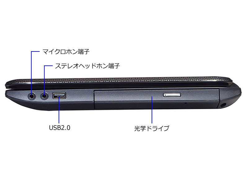 右側面インターフェース