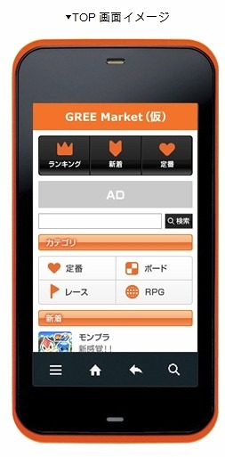 「GREEマーケット」トップ画面イメージ