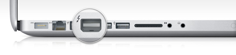 「Thunderbolt」のコネクタ形状