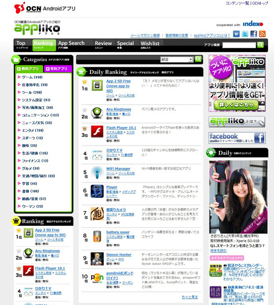 毎日変化するアクセスランキングもチェックできる