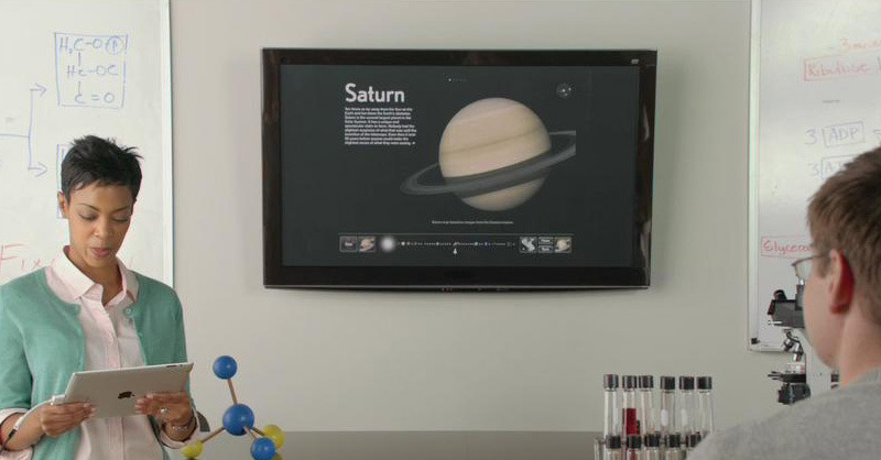 iPad 2から大画面テレビへの動画出力の様子