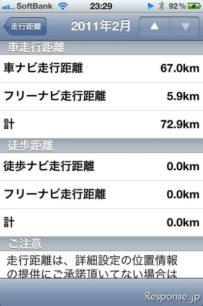 ユビークリンク 走行距離を月別に集計して表示。自動車のメンテナンス管理にも便利な機能だ。