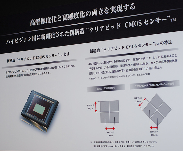 　ソニーは、HDV1080i方式のデジタルHDビデオカメラ「ハンディカム HDR-HC3」を3月3日に発売する。ボディカラーは、シルバーとブラックの2種類。実売予想価格は16万円前後。