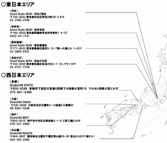 デモ環境（スタジオ）