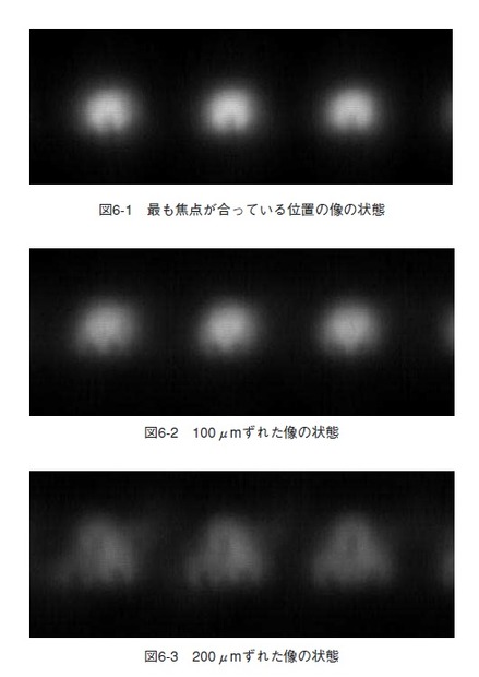 図6-1 最も焦点が合っている位置の像の状態（上）、図6-2 100μmずれた像の状態（中）、図6-3 200μmずれた像の状態（下）