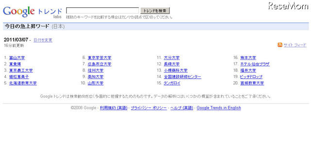 大学名が急上昇…Googleトレンド Googleトレンド 2011年3月7日12時15分
