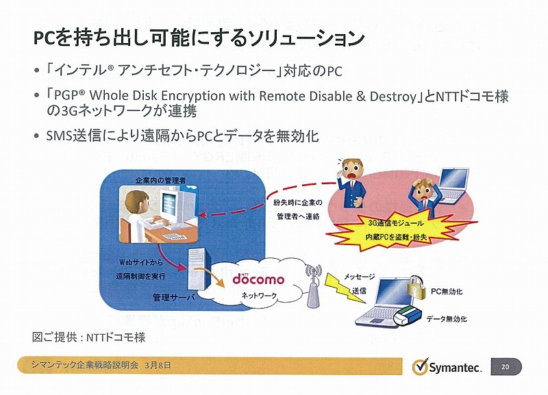 NTTドコモとの共同開発による、ノートPC向けの情報漏洩対策ソリューション