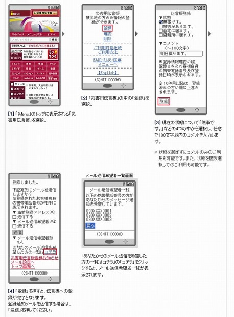 メッセージの登録方法