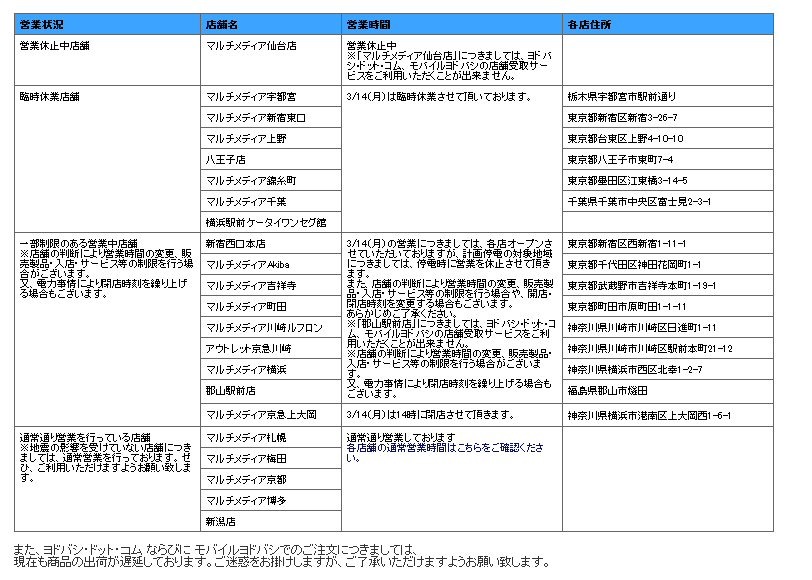 ヨドバシカメラ店舗営業状況