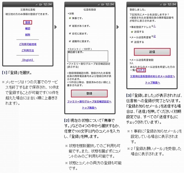 メッセージの登録方法