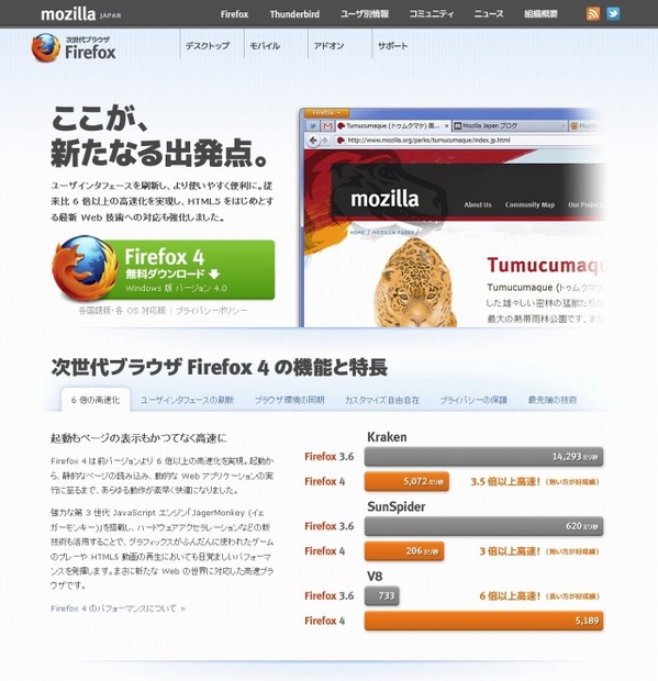 「Firefox 4」ダウンロードページ