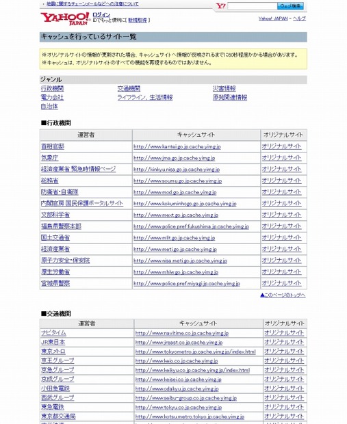 「キャッシュを行っているサイト一覧」サイト（画像）