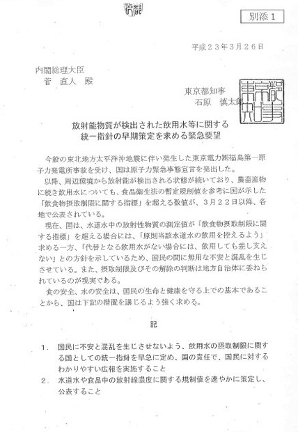 緊急要望