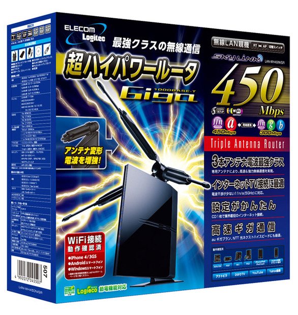 11bgn使用時は、最大300Mbps（理論値）となる