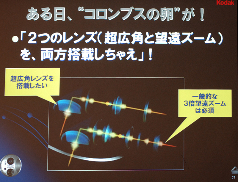 　新しいオンラインメディアの形を模索する異業種交流イベント「アカデメディア」は3日、コダック協賛の「写真会議」を開催した。写真会議では、新しいカメラの提案や、コダックのV570誕生秘話などが紹介された。
