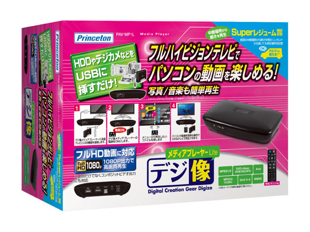 別売りの電源アダプタを使えば車内でも使用できる