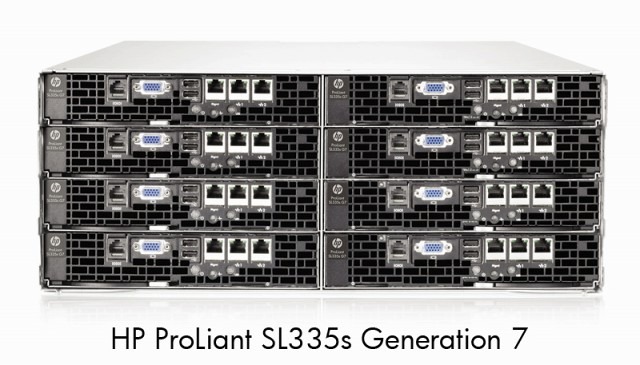 HP ProLiant SL335s G7サーバ