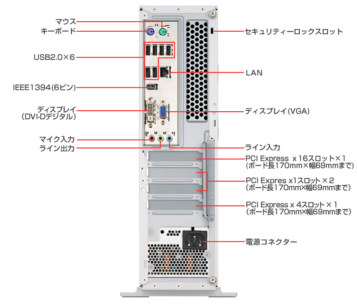 「Endeavor MR4100」の背面詳細