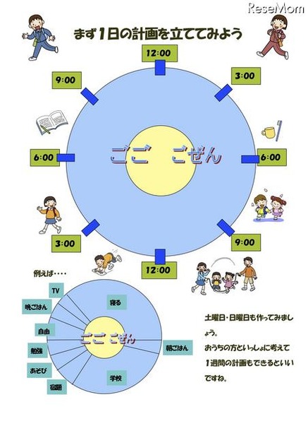 千葉県教育委、小2・3生年生の保護者向け「家庭学習のすすめリーフレット」 家庭学習のすすめリーフレット