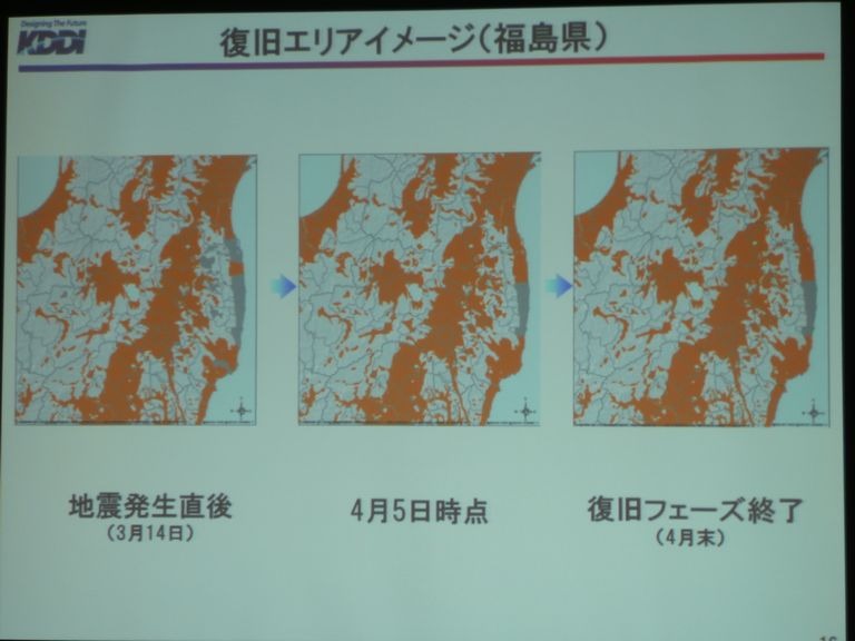 復旧エリアイメージ（福島県）。オレンジ部が通話可能。灰色部が通話不可。原発制限地域以外は復旧する予定