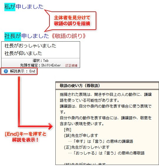 主体者を見分けて、敬語の誤りを指摘