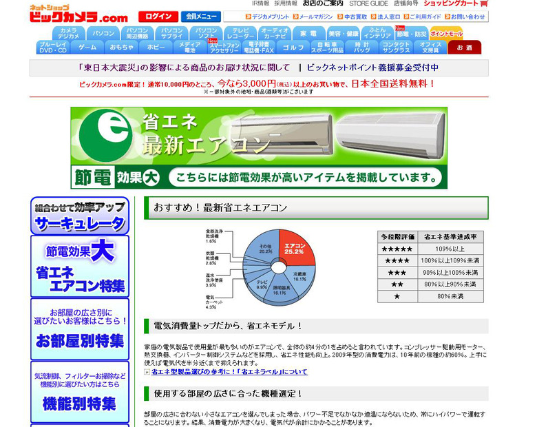 直販サイトでの「省エネエアコン」特集