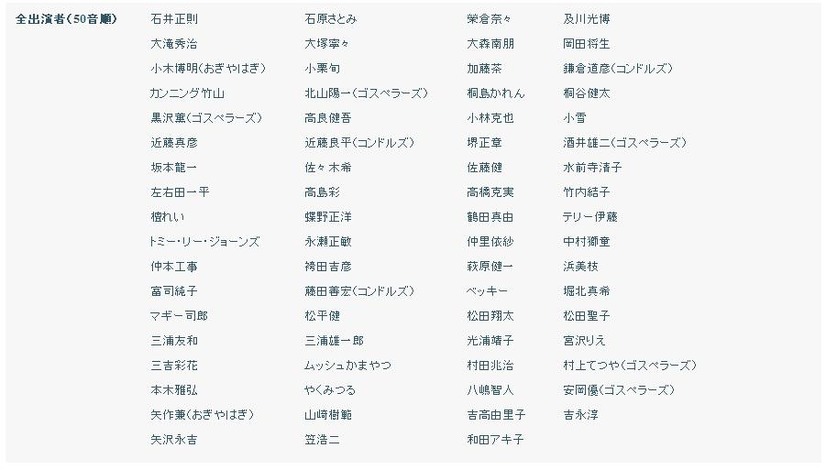 全出演者リスト。芸能界のみならずスポーツ界からも出演している