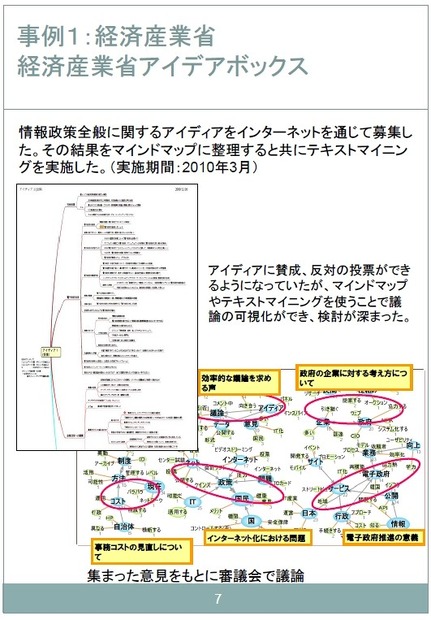 「経済産業省アイデアボックス」における情報分析の例