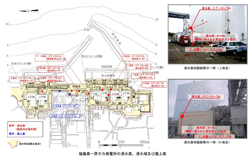 福島第一原子力発電所の浸水高、浸水域及び遡上高