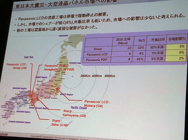 大型液晶パネルについては、震災の影響は少ない