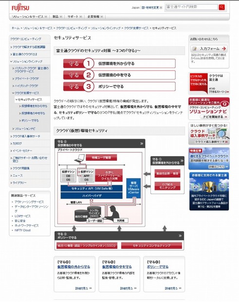 「富士通クラウドのセキュリティ対策～3つの“守る”～」紹介サイト