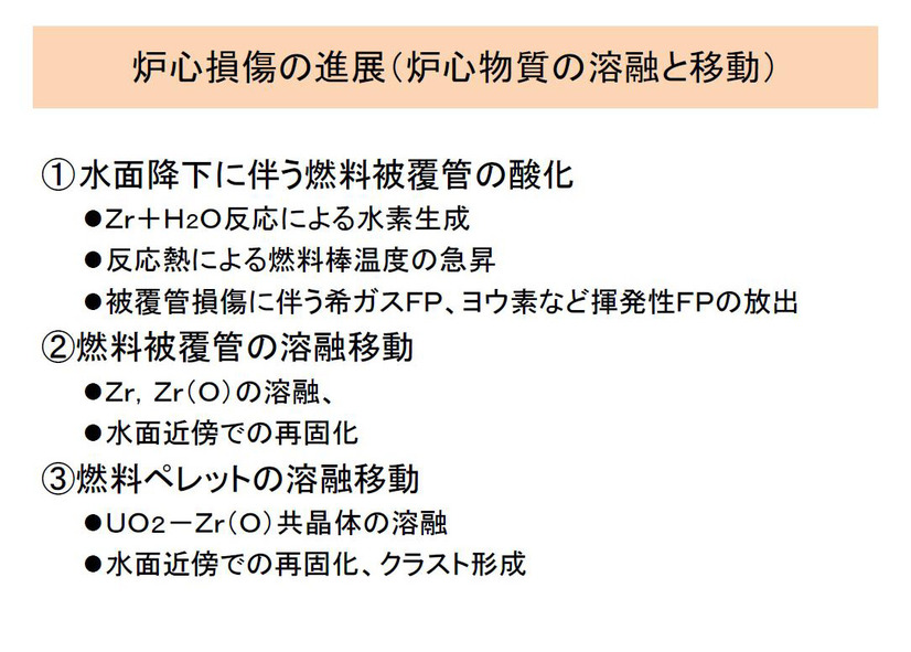 炉心損傷の進展