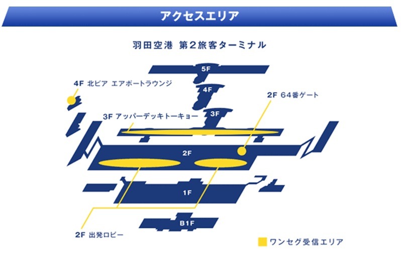 羽田空港内のアクセスエリア