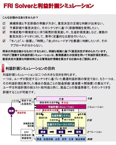 シミュレーションモデル作成ツール