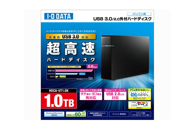 先に1TB/2TBモデルが発売されている