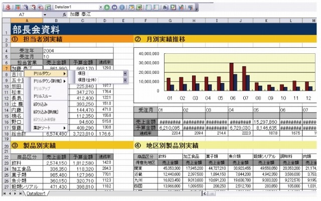 多次元分析レポート（Dr.Sum EA Datalizer for Excel）