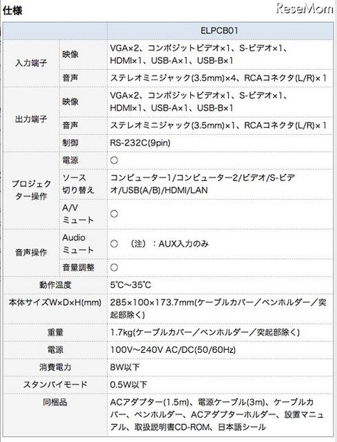 エプソン、プロジェクターの配線をすっきりさせるオプション新商品 仕様