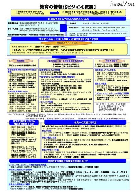 文科省、「教育の情報化ビジョン」を公表 教育の情報化ビジョン（概要）