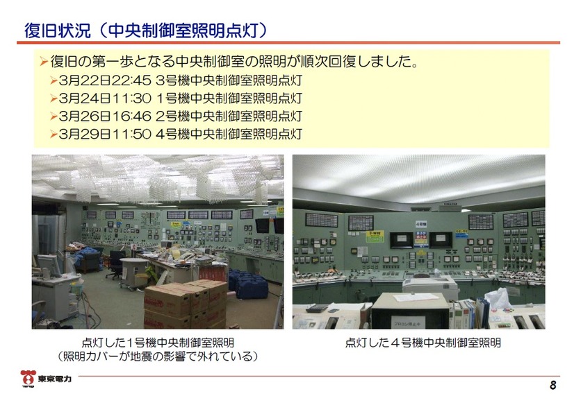 「東日本大震災における原子力発電所の影響と現在の状況について」