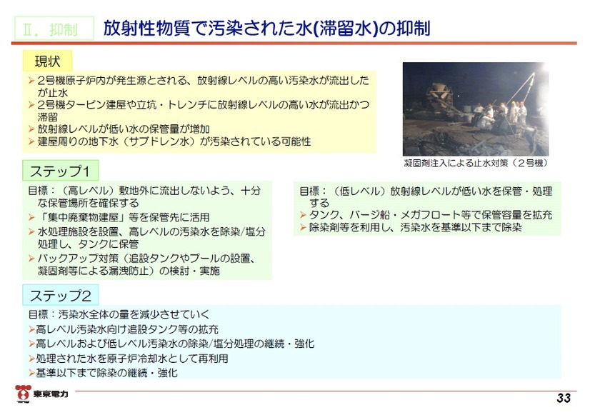 「東日本大震災における原子力発電所の影響と現在の状況について」