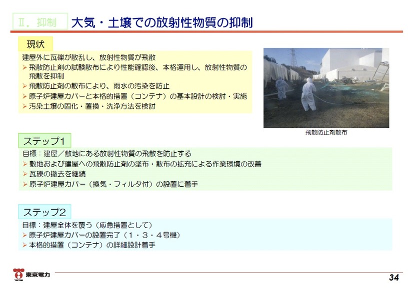 「東日本大震災における原子力発電所の影響と現在の状況について」