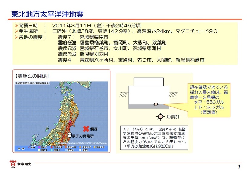 「東日本大震災における原子力発電所の影響と現在の状況について」