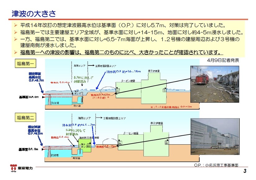 「東日本大震災における原子力発電所の影響と現在の状況について」