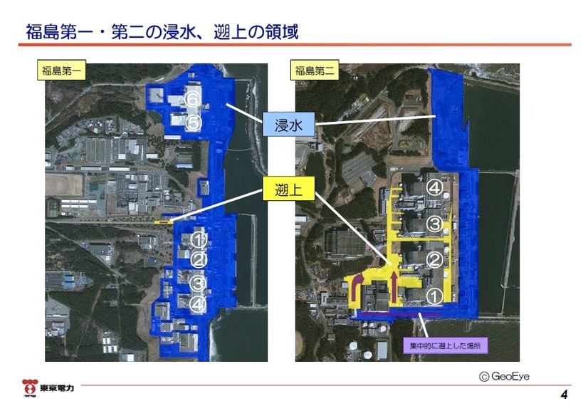 「東日本大震災における原子力発電所の影響と現在の状況について」