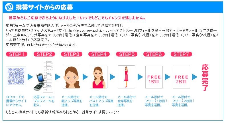 特設HPでは携帯電話からの応募方法も紹介されている